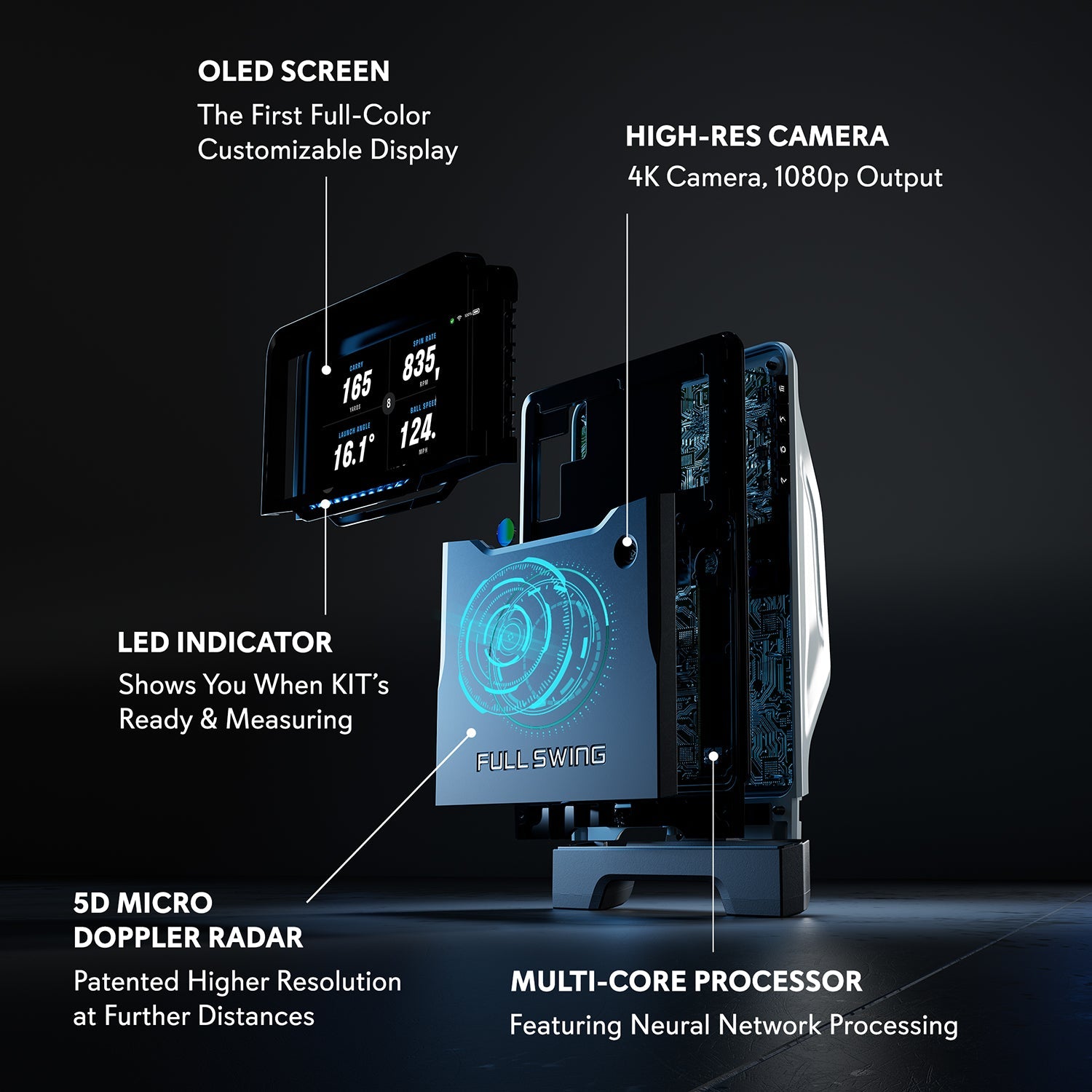 Full Swing Kit Launch Monitor